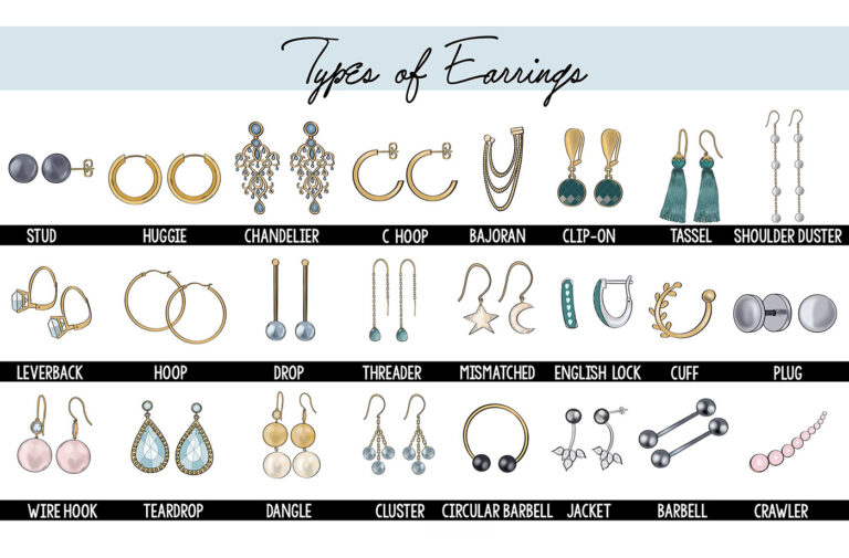 Earring Style Guidebook: Your Ultimate reference to Earrings