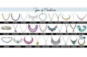 types-of-necklace